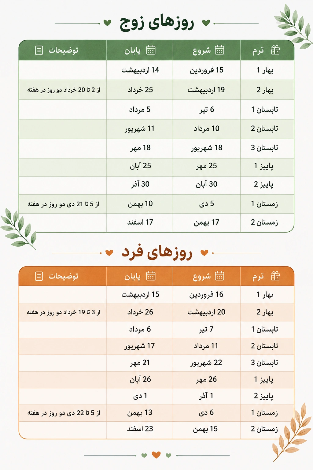 آموزش زبان خصوصی
